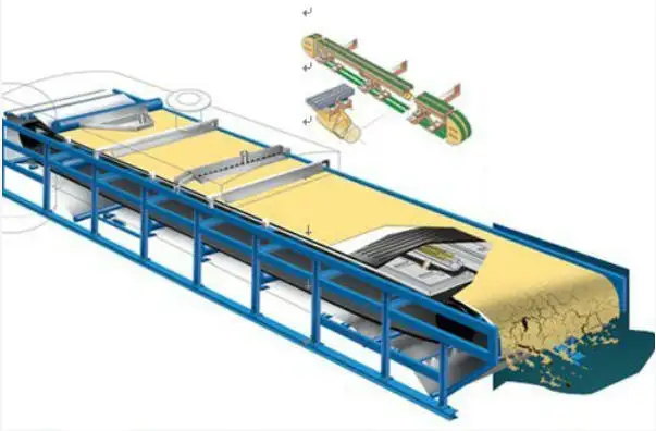 Enhancing Efficiency in Paper and Pulp Manufacturing with Belt Filters